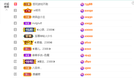 ◐惠主，2388◐的图片