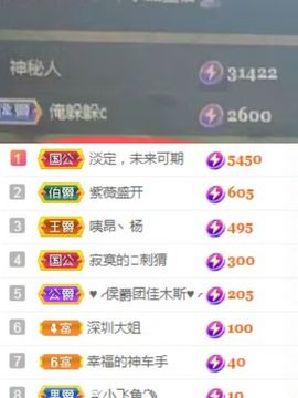 婷求三个火山升级的图片