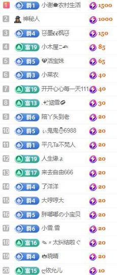 💓小香猪💓主播照片