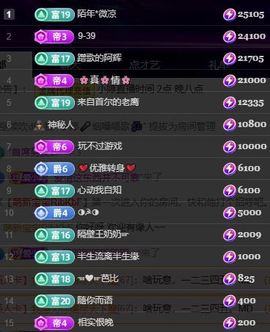 小婷🎤烟嗓☆づ的图片