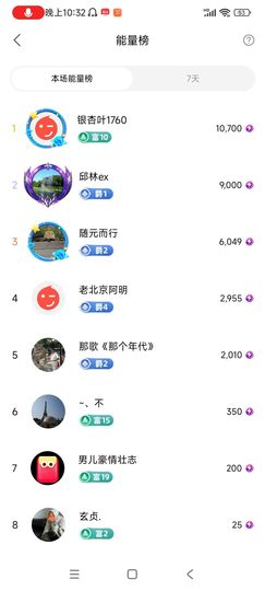 小芳，🌸减肥打卡主播照片