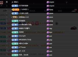 ᥫᩣ应应～唱歌🎤主播照片