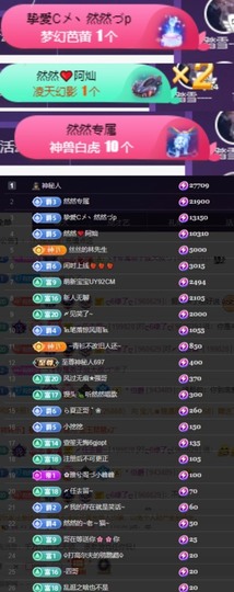 然然然然然然.主播照片