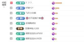 ღ蔡蔡🎙的图片