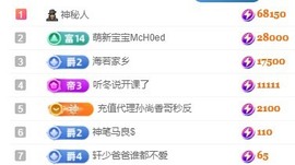 美子宝宝ღ主播照片