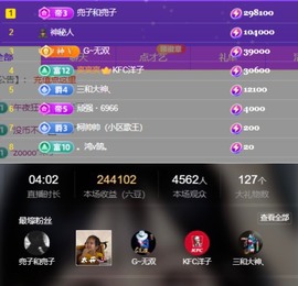 洋子～晚点见主播照片