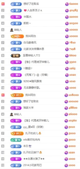 娜扎🧸主播照片