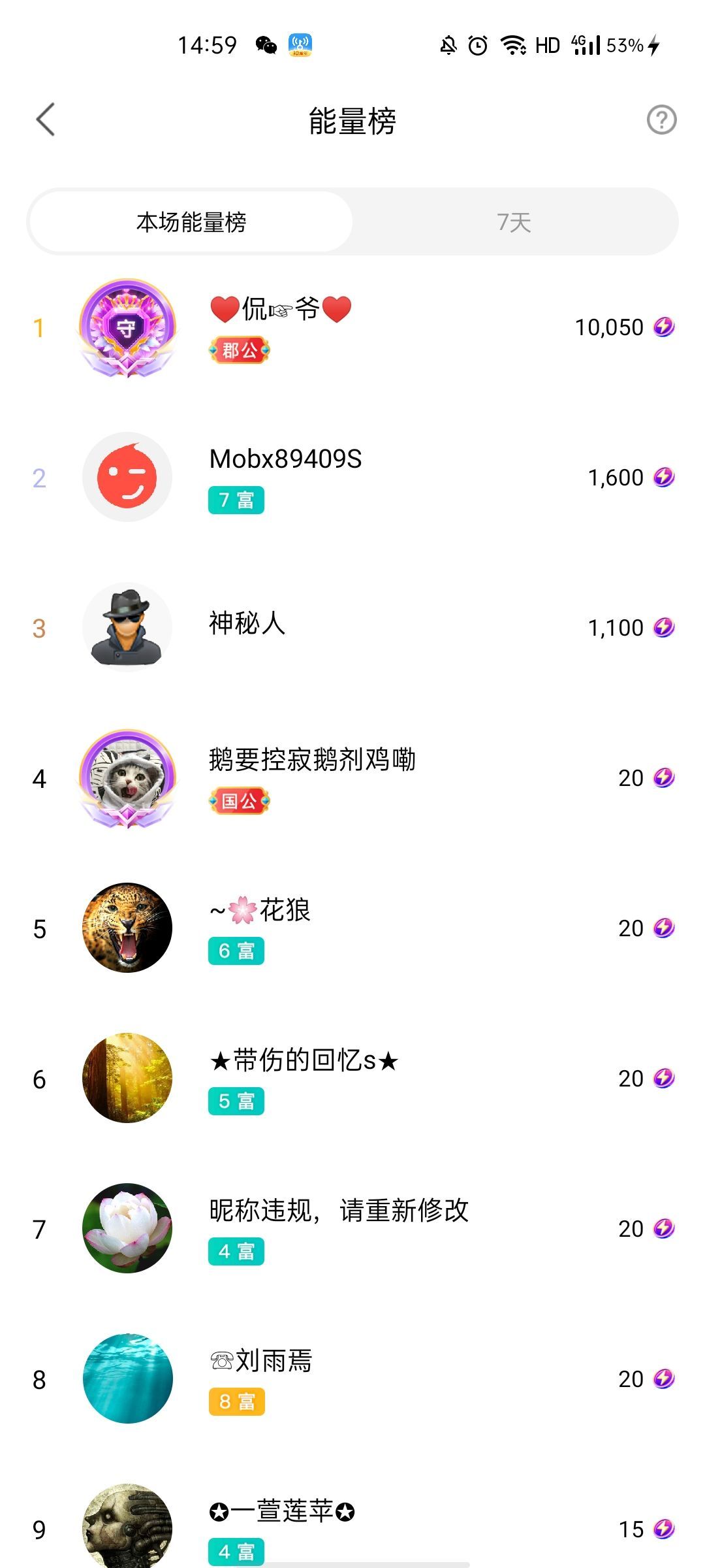梦心💞缘于遇见的图片