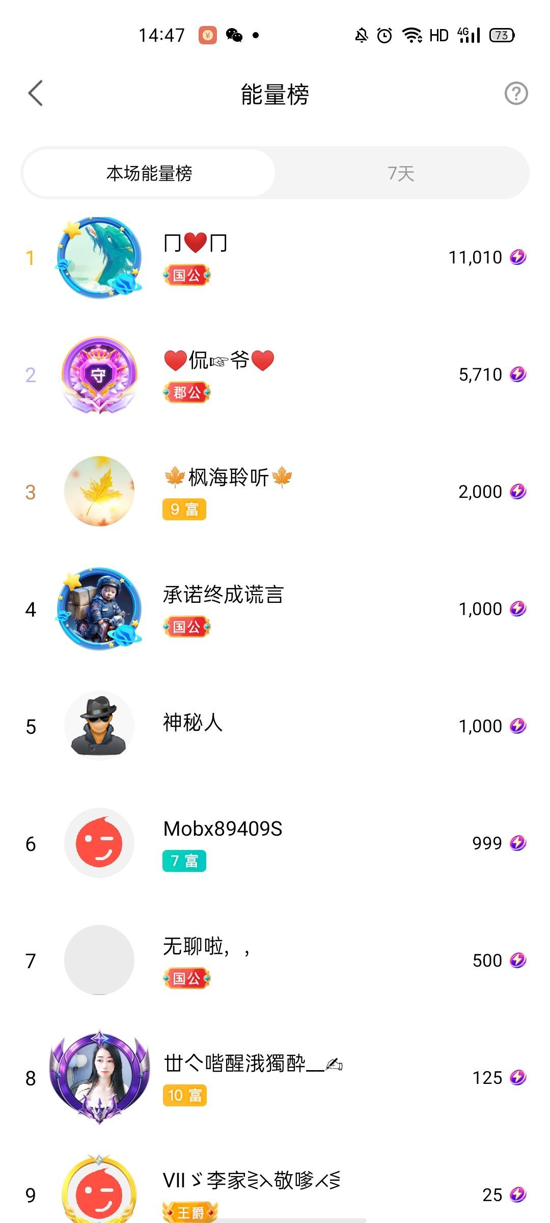 梦心💞缘于遇见的图片
