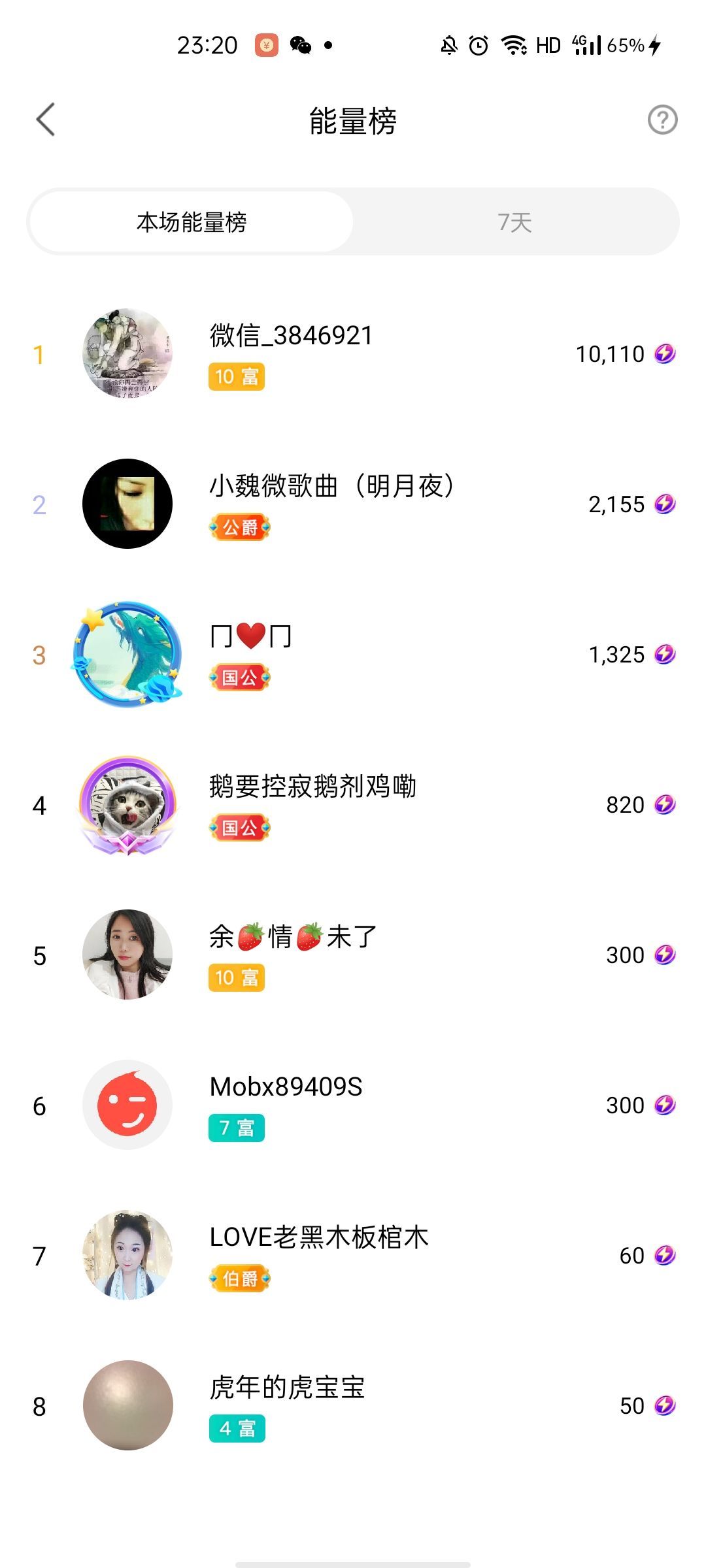 梦心💞缘于遇见的图片