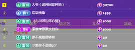 ╭☞呆呆主播照片