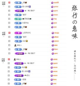 菲儿💗好运来🌈的图片