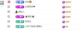 小甜贪财好色💕主播照片