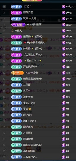 大静静静的图片