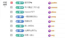 金麒麟好运连连🎤主播照片