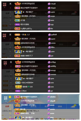 🎼关关🎼主播照片