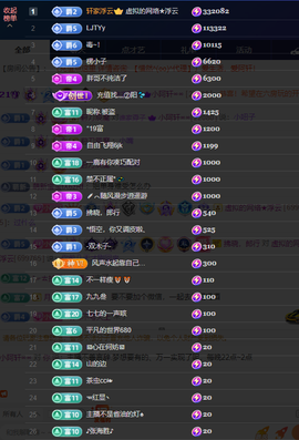 小阿轩∞∞主播照片