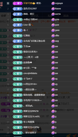 小阿轩∞∞主播照片