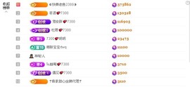 安胖胖💕7300主播照片