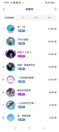 阿妹，？主播照片