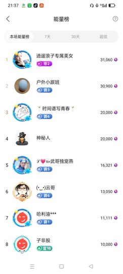 阿妹，？主播照片