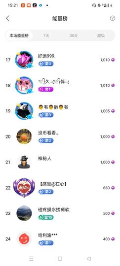 阿妹，？主播照片
