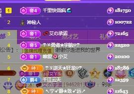 唯爱🌺小艾主播照片