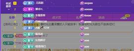 户外光头强模仿秀主播照片