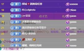感恩感谢@主播照片