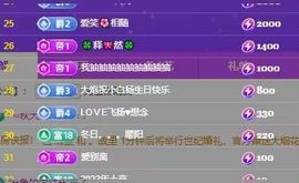 感恩感谢@主播照片