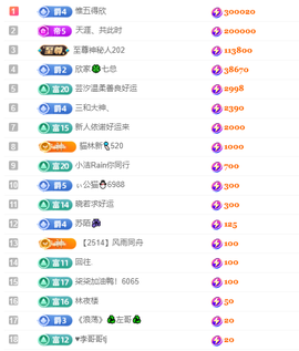 初遇欣颜主播照片