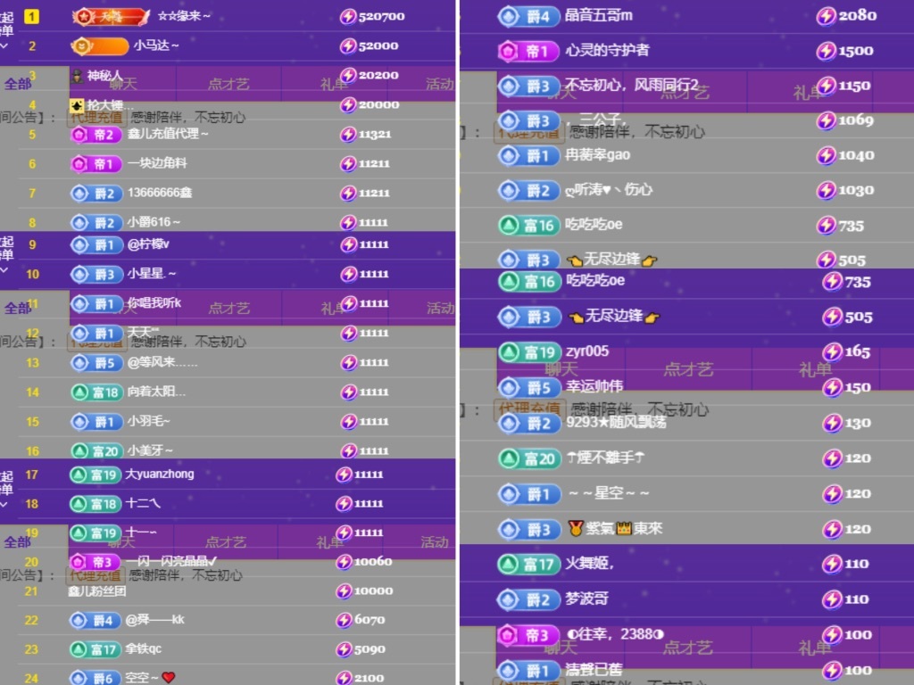 鑫儿～的图片
