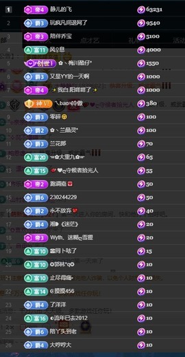 大静静静的图片
