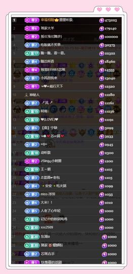 芯瑶❤️贺我盐哥帝尊主播照片