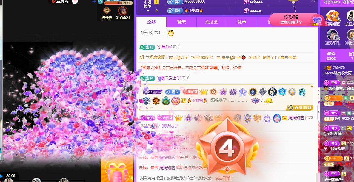 Coco❤️琳寶的图片