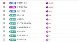 张张美人好好播主播照片