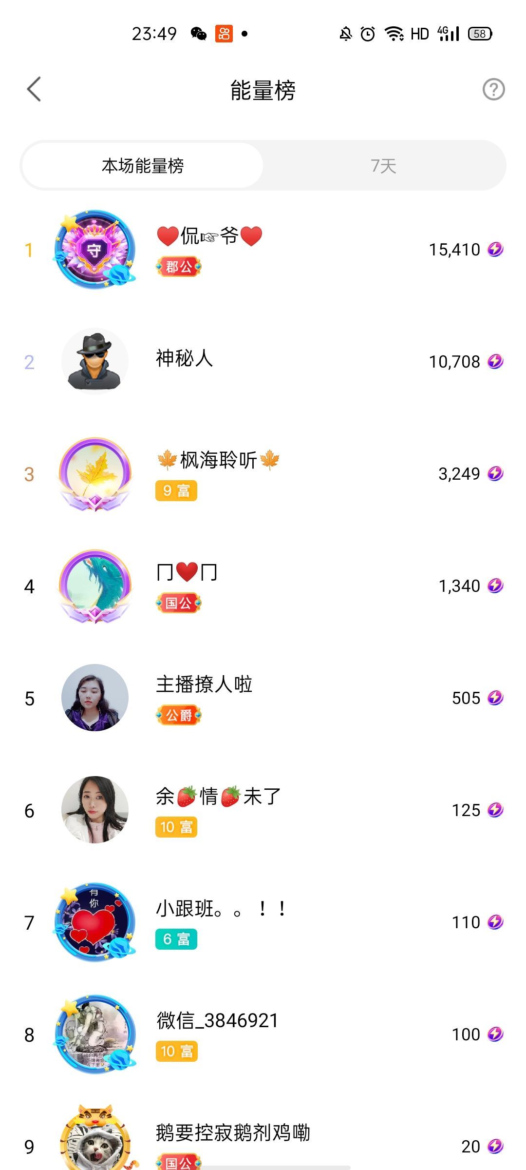 梦心💞缘于遇见的图片