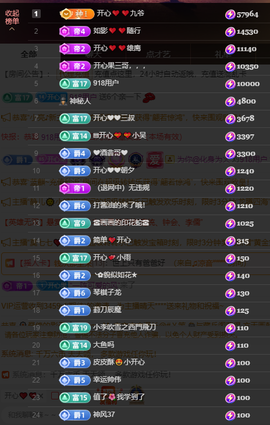 开心❤️❤️果主播照片