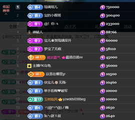 宝儿♚贺淡忘哥国王啦主播照片