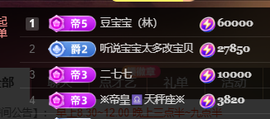 ♚~小巴豆~贪财好色的图片