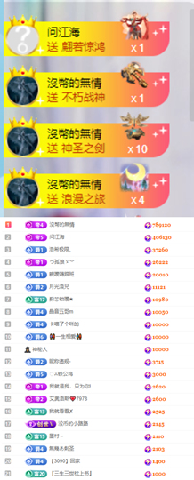 陈慧慧🥕早9晚8的图片