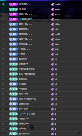 聆听~爱唱歌的图片