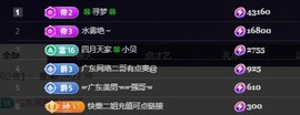 粤🍀四月天主播照片