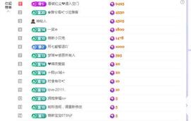 龙龙（求上进心）主播照片