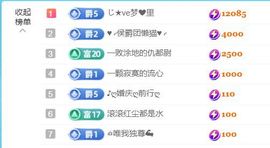 金麒麟好运连连🎤主播照片