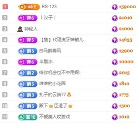 娜扎🧸主播照片