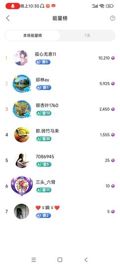 小芳，🌸减肥打卡主播照片