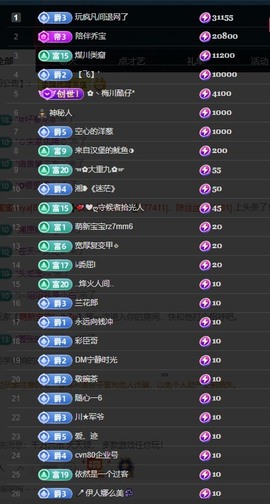 大静静静的图片
