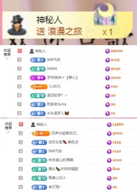 微晨..主播照片
