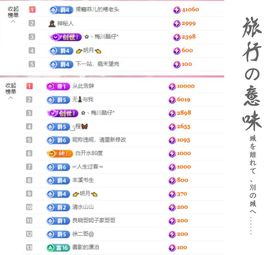 菲儿💗好运来🌈的图片